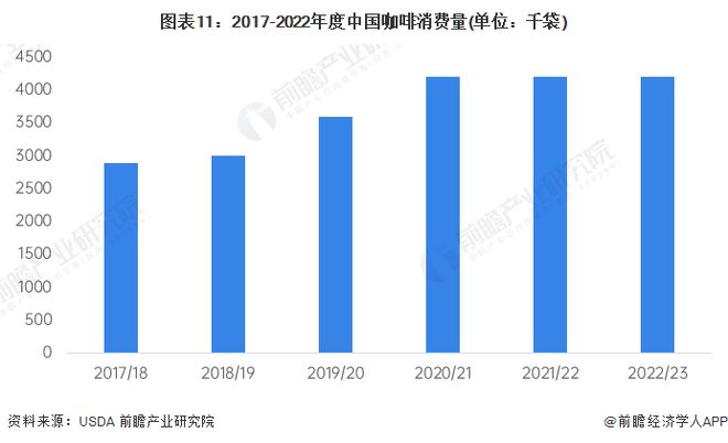 99元买下童年回忆！瑞幸联名“猫和老鼠”推出新品咖啡【附中国咖啡行业市场分析】博业体育(图3)