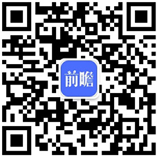 预见2023：2023年中国咖啡行业市场现状、竞争格局及发展趋势分析 构建咖啡全产业链闭环博业体育app博业体育平台(图17)