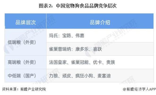 博业体育app雀巢“流咖啡年不利”博业体育(图1)