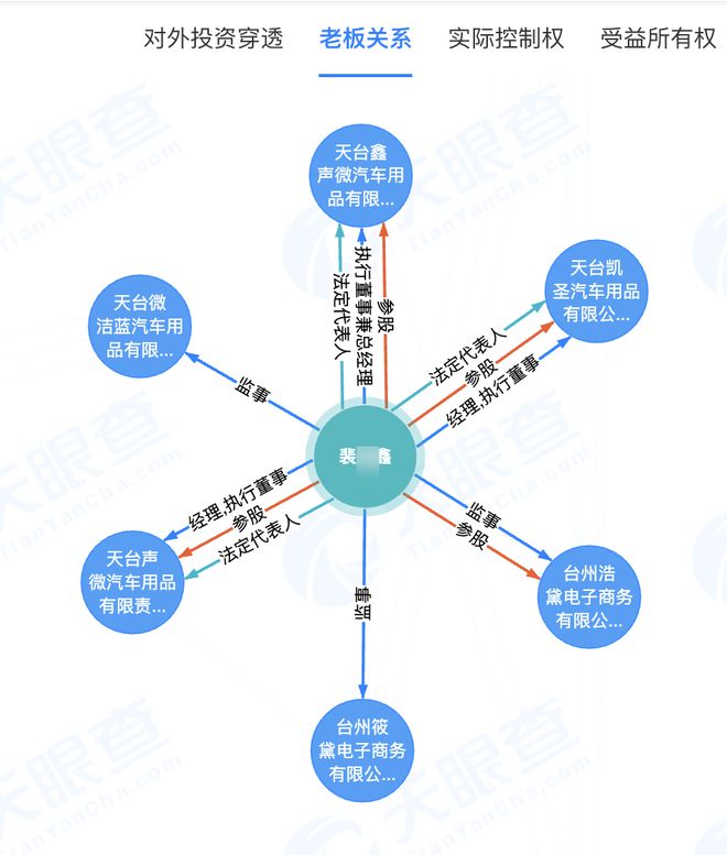 博业体育平台“后入”咖啡、“手感像”的方向盘套……低俗营销能有多离谱？(图4)