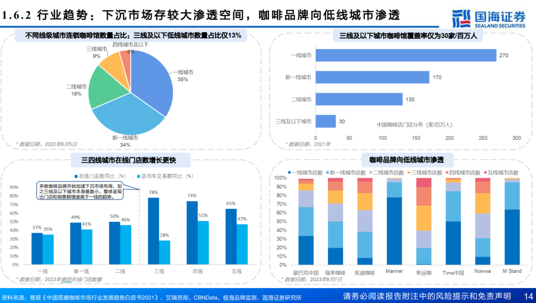 朋友们最好别加盟肯德基咖啡博业体育平台(图1)