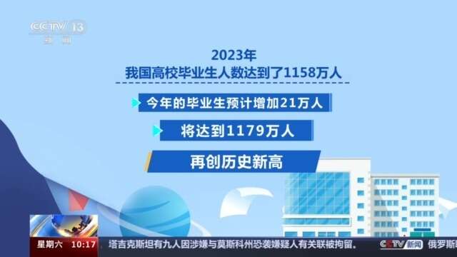 足球、马术、咖博业体育啡等新增本科专业今年高考就能报考(图17)