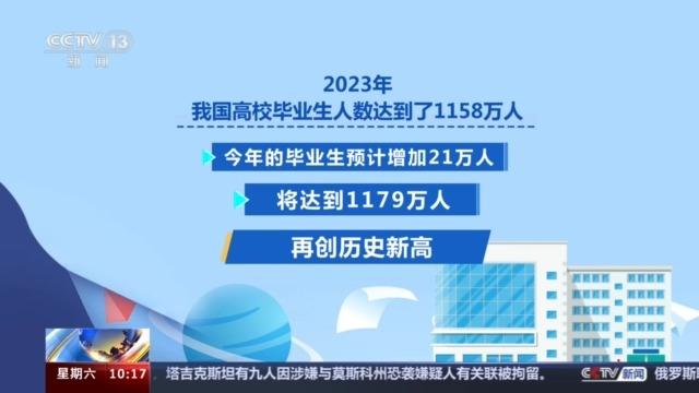 博业体育app新增的足球、马术、咖啡等相关本科专业今年高考就能报名了！(图17)