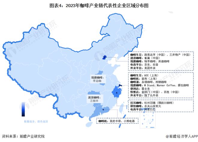 博业体育平台【干货】咖啡行业产业链全景梳理及区域热力地图(图4)