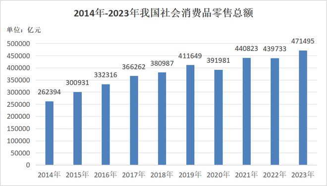 除了价格战国产咖啡博业体育还有更重要的事(图2)