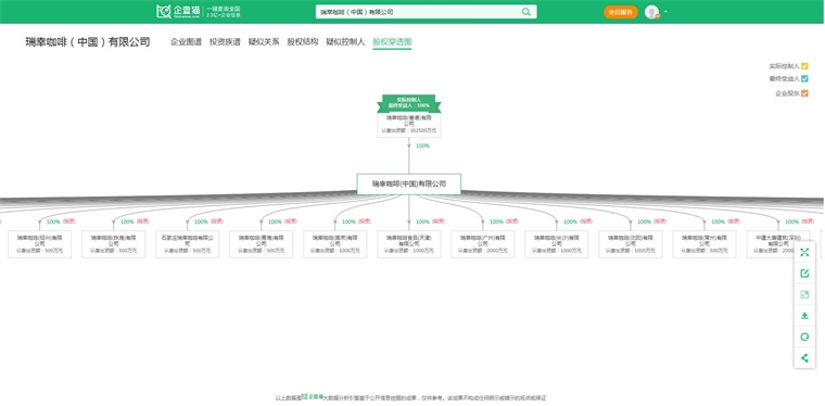 博业体育app2024年中国十大最火咖啡品牌一览“99的风”卷到了星巴克谁能从中盈利？(图5)