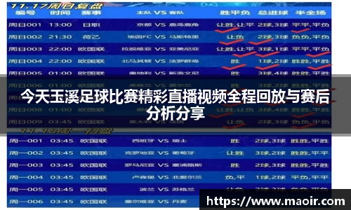 今天玉溪足球比赛精彩直播视频全程回放与赛后分析分享